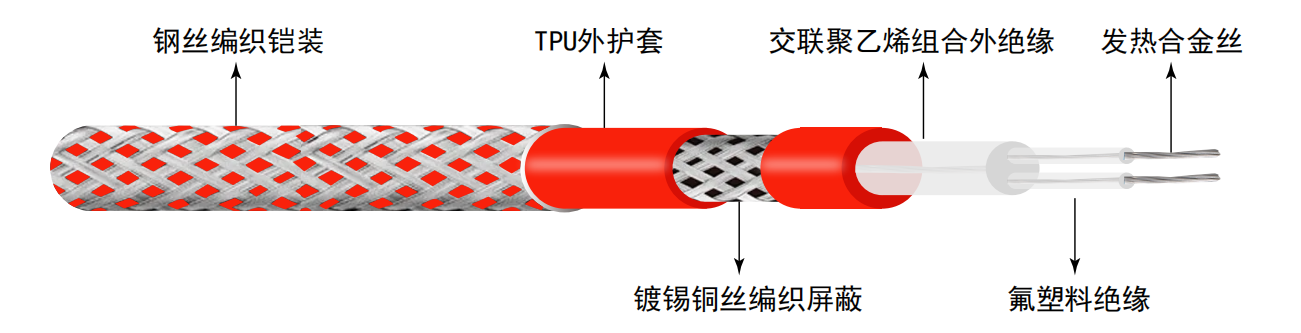 163am������·